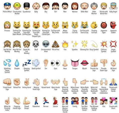 horny emojis|The Complete Guide To Emojis That Mean Dirty Words